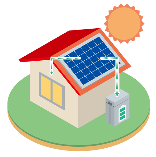 太陽光発電システム
